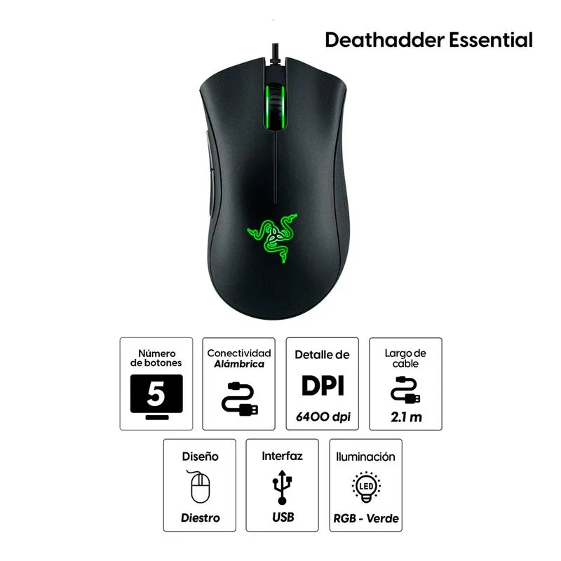 Ticket para sorteo de Mouse gamer Razer Deathadder Essential ¡Gratis! - Imagen 4
