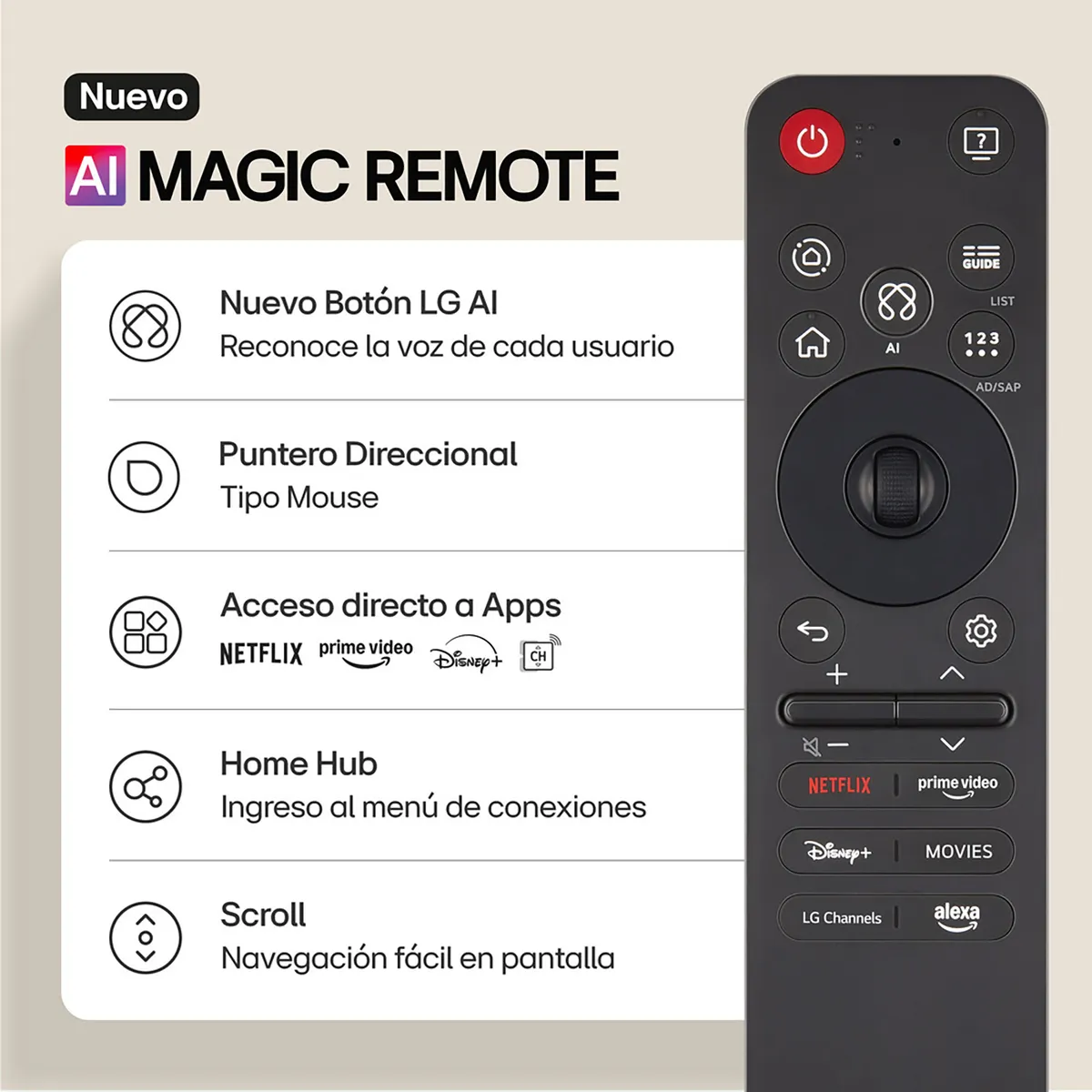 Televisor LG 65-3-chapatodo.pe
